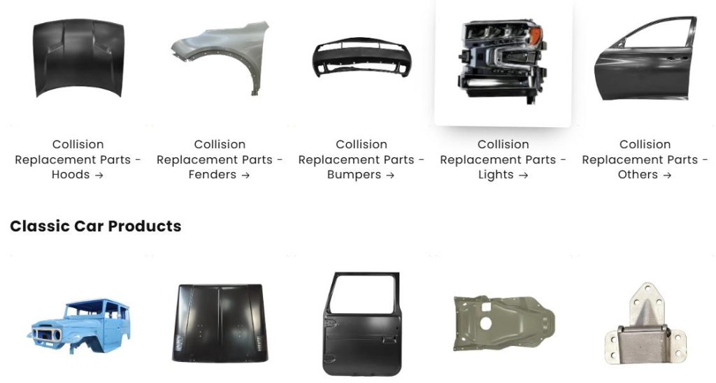 2025年Shopify汽车配件选品爆款预测 洞察趋势，决胜未来（下）